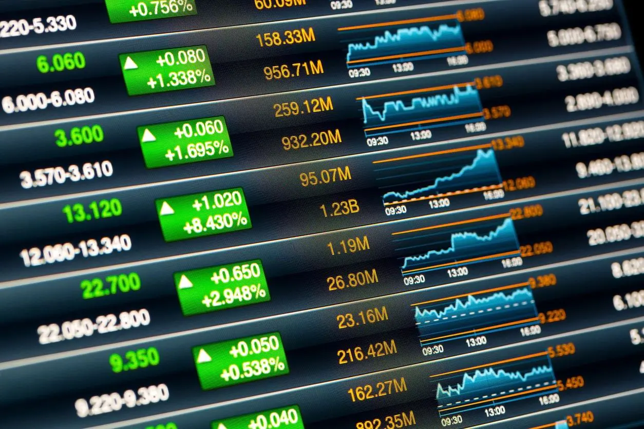 Financial graphs and charts display