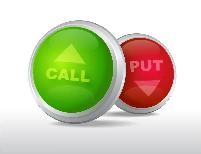 Green call options button, red put options button